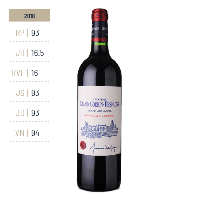 Chateau Grand Corbin Despagne - Chateau Grand Corbin Despagne - Rouge - 2020
