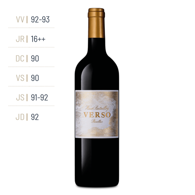 Chateau Haut-Batailley - Haut Batailley Verso - Rouge - 2018