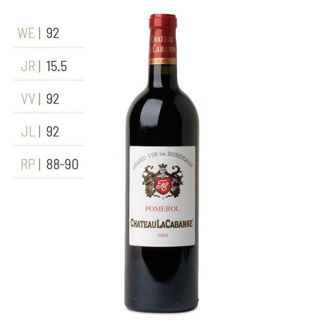 Chateau La Cabanne - Chateau La Cabanne Aop Pomerol - Rouge - 2017 - 0,75