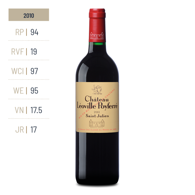 Chateau Leoville Poyferre - Chateau Leoville Poyferré - Aop Saint Julien - 2010
