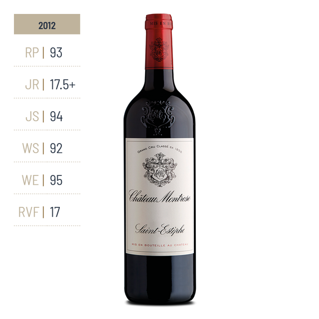 Chateau Montrose - Chateau Montrose Aop Saint Estephe - Rouge - 2012 - 0,75