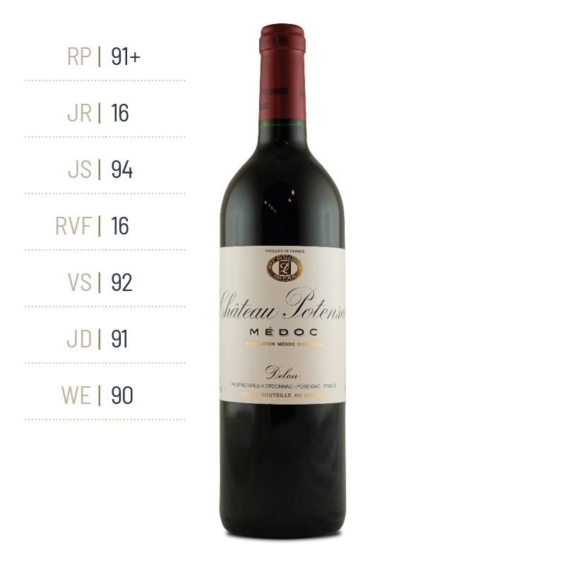 Chateau Potensac - Chateau Potensac - Rouge - 2016