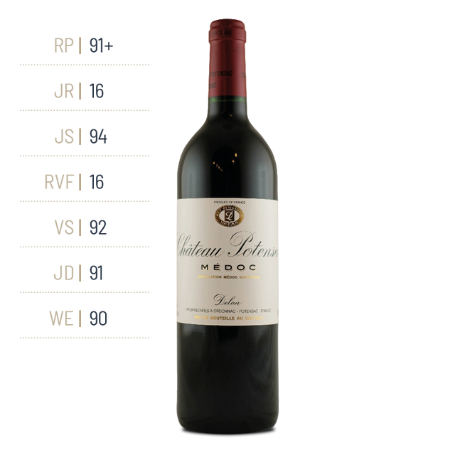 Chateau Potensac - Chateau Potensac - Rouge - 2016