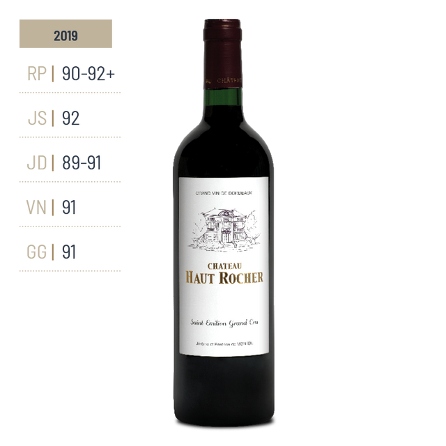 Chateau Haut Rocher - Chateau Haut Rocher Aop Saint Emilion Grand Cru - Rouge - 2019 - 0,75