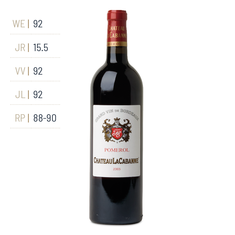Chateau La Cabanne - Chateau La Cabanne - Rouge - 2017